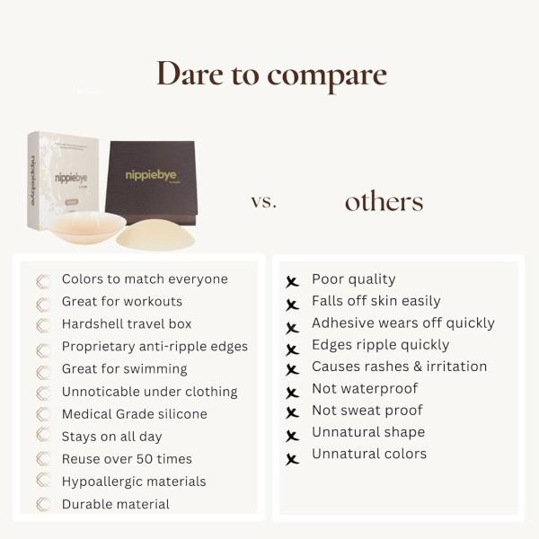 Nippiebye vs Others - Comparison